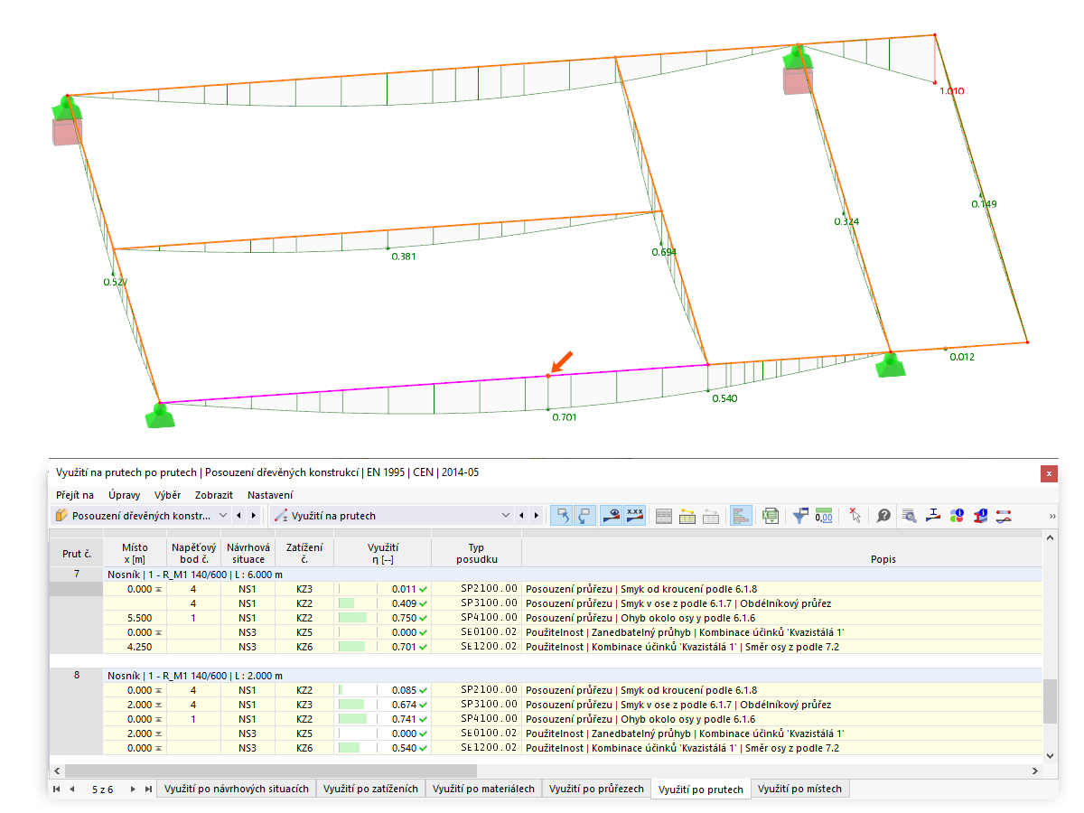 Využití pro posouzení průhybu s uživatelskými referenčními délkami