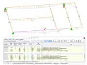 Využití pro posouzení průhybu s uživatelskými referenčními délkami