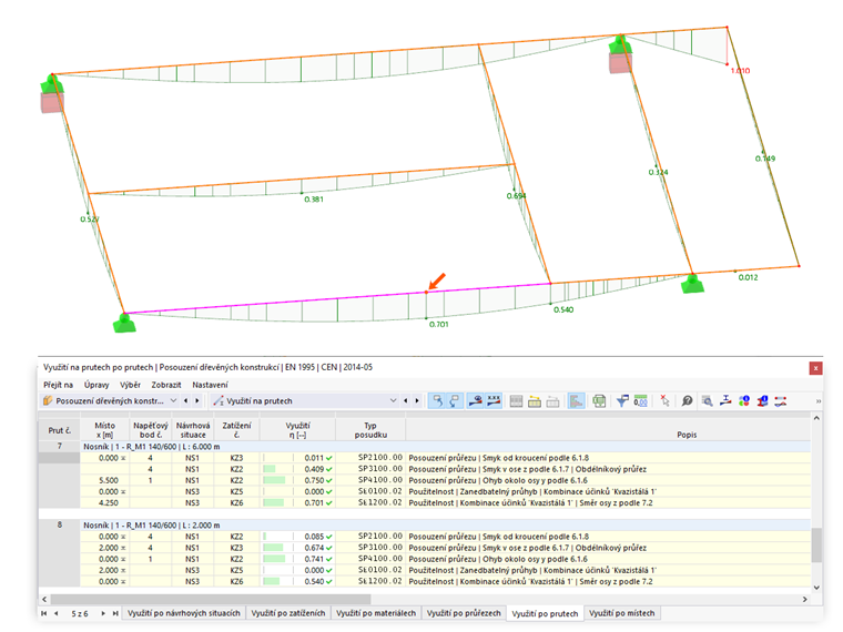 Využití pro posouzení průhybu s uživatelskými referenčními délkami