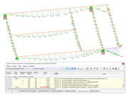 Využití pro použitelnost