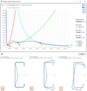 KB 001801 | Lokální boulení, tvarová nestabilita a globální porušení stability