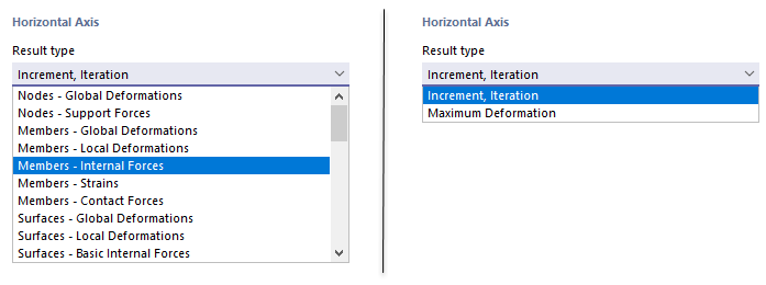 Typy výsledků pro '2D | Základna '(vlevo) a' 2D | Diagram konvergence '(vpravo)