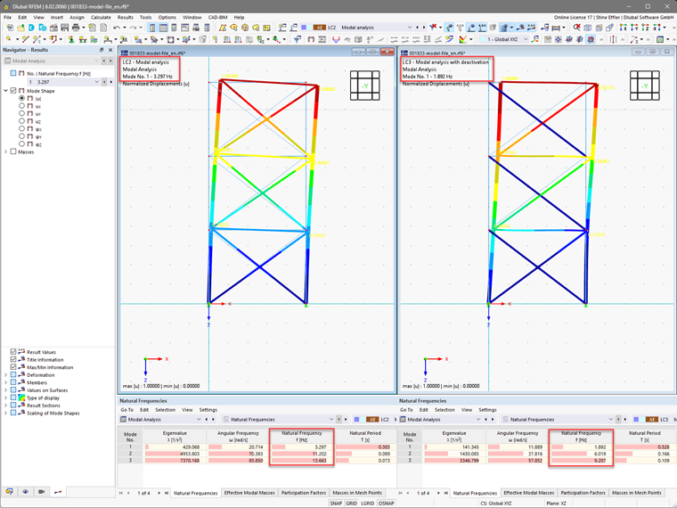 KB 001833 | Využití nelinearit při analýze spektra odezvy v programu RFEM 6