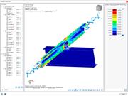 Výsledky srovnávacích napětí