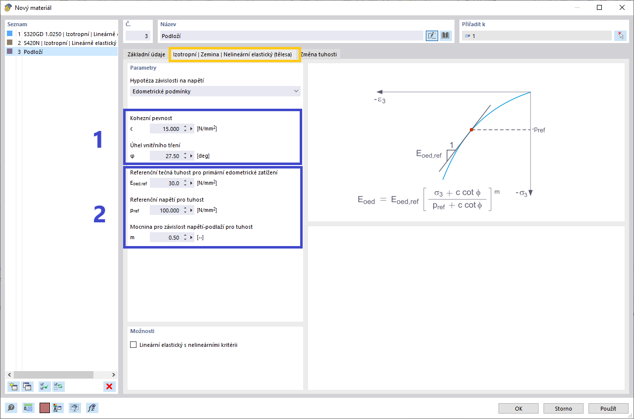 Obrázek 1: Specifické parametry nelineárního elastického materiálového modelu zeminy