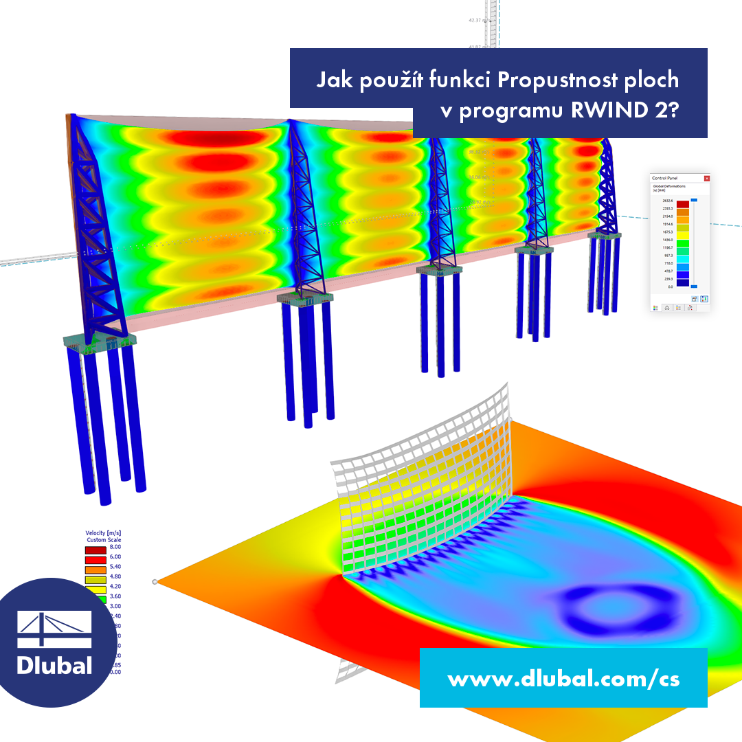 Jak použít funkci Propustnost ploch v programu RWIND 2?
