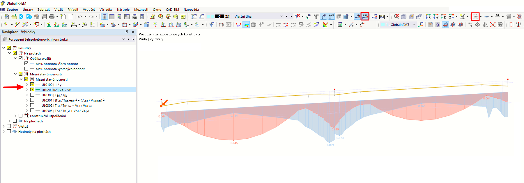 Grafické znázornění posouzení