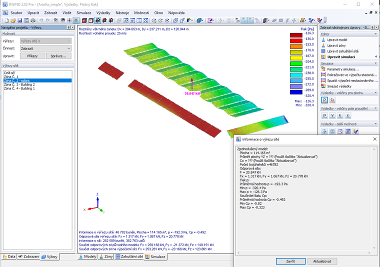 Výsledky na zónách