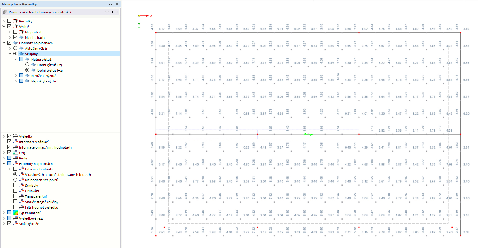 Skupiny - nutná výztuž v desce