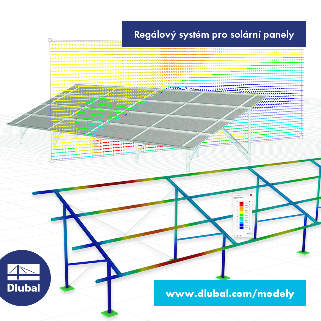 Regálový systém pro solární panely