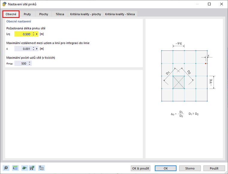 Vizualizace optimální délky prvku pro analýzu konečných prvků ve statice konstrukcí.