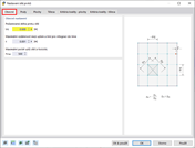 Vizualizace optimální délky prvku pro analýzu konečných prvků ve statice konstrukcí.