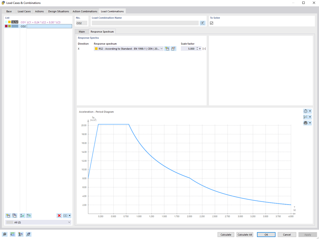 Funkce 002605 | Vstupní údaje