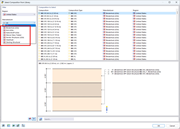 Funkce 002615 | Nástavby z křížem lepeného dřeva pro USA, Kanadu a Švýcarsko