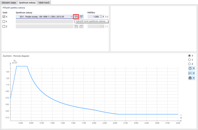 Nastavení spektra odezvy