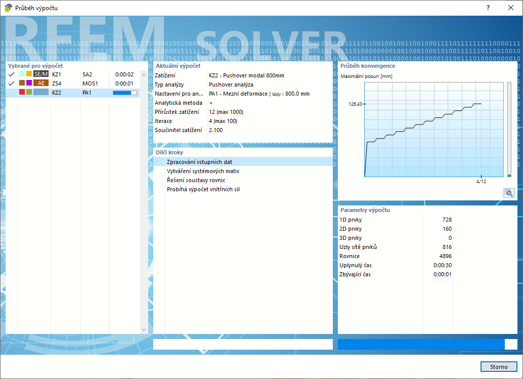 Průběh výpočtu v analýze pushover