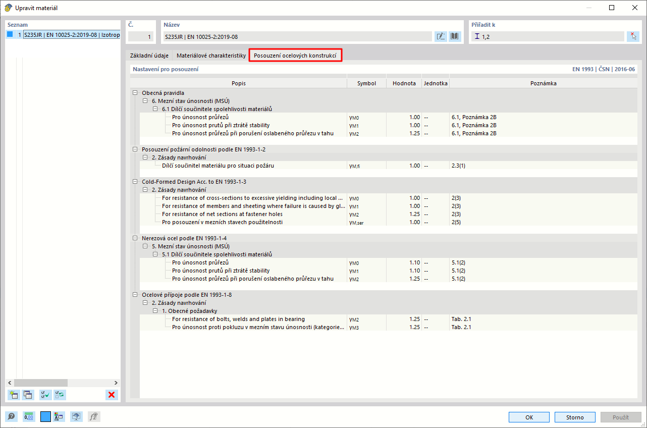 Obrázek ukazuje přehled dílčích součinitelů spolehlivosti konkrétního stavebního materiálu.