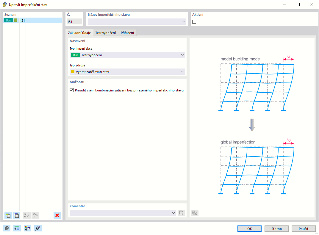 Typ imperfekce Tvar vybočení