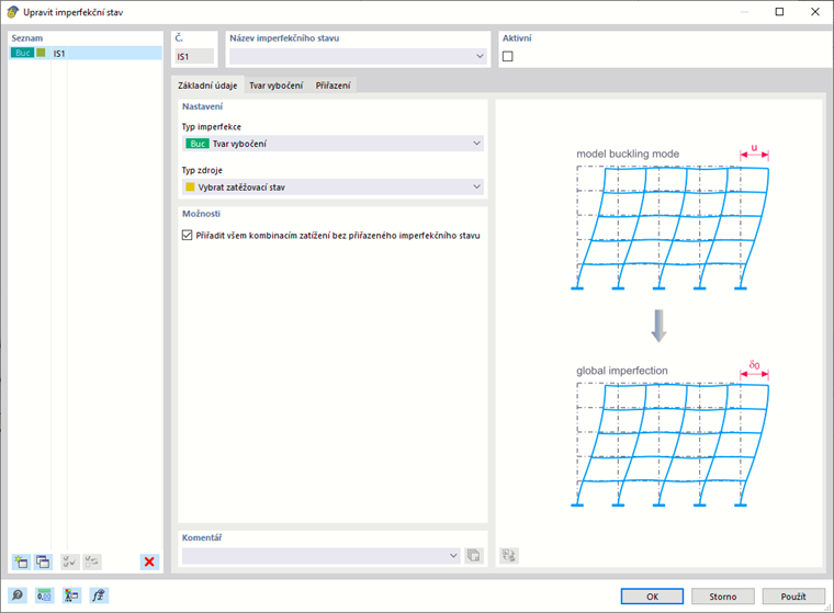 Typ imperfekce Tvar vybočení
