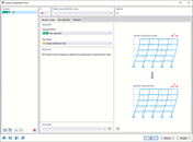 Typ imperfekce Tvar vybočení