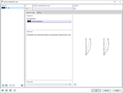 Typ imperfekce Lokální imperfekce