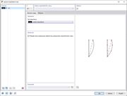 Typ imperfekce Lokální imperfekce