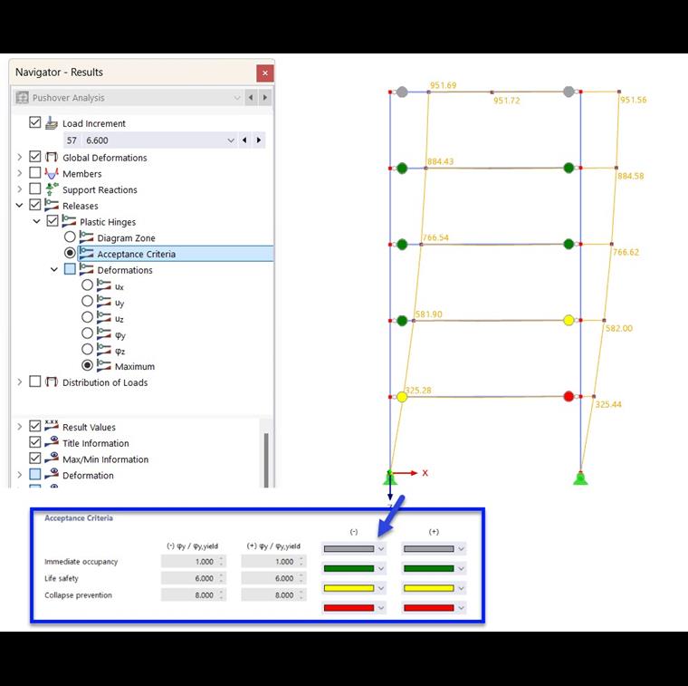 Zobrazení plastických kloubů v barvách kritérií akceptace