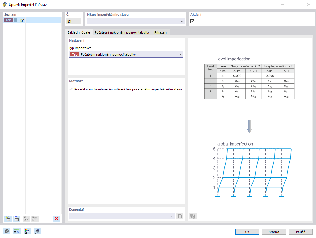 Typ imperfekce počáteční vychýlení pomocí tabulky