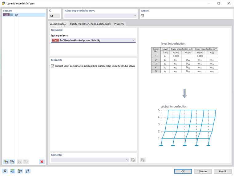 Typ imperfekce počáteční vychýlení pomocí tabulky