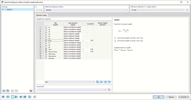 Zobrazení mezních napětí v konfiguraci tělesa ve stavebních kontextech.