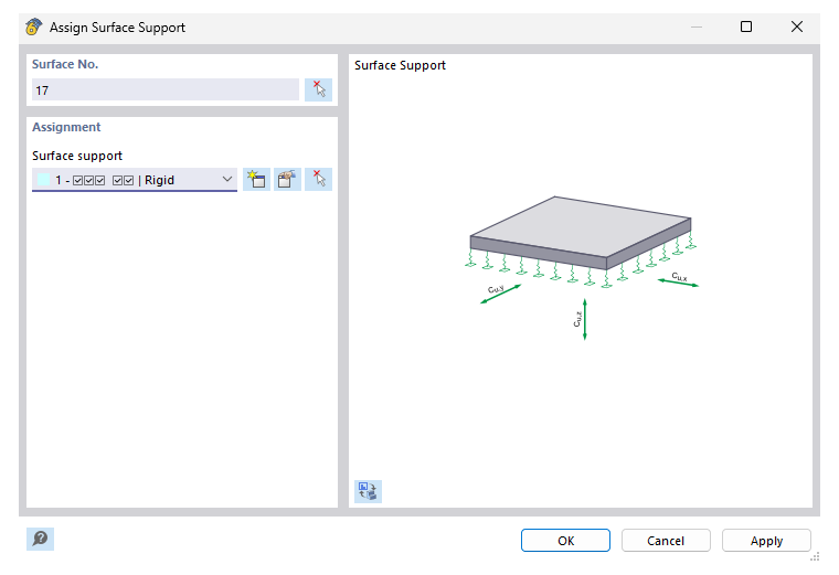 Zobrazení přiřazení plošných podpor ve stavebnictví, užitečná ilustrace.