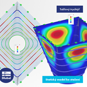 Talířový trychtýř