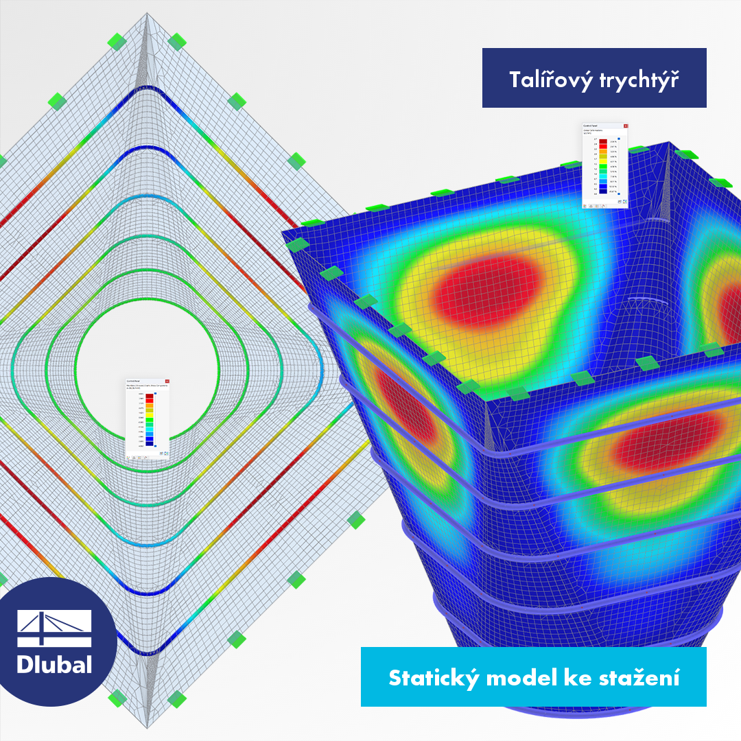 Talířový trychtýř