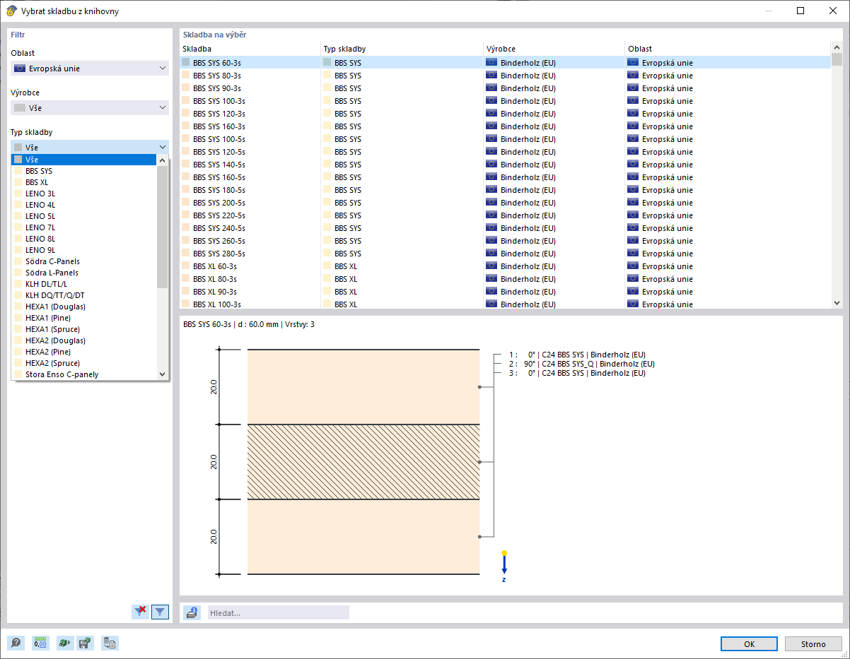Výběr skladby vrstev v knihovně