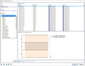 Výběr skladby vrstev v knihovně