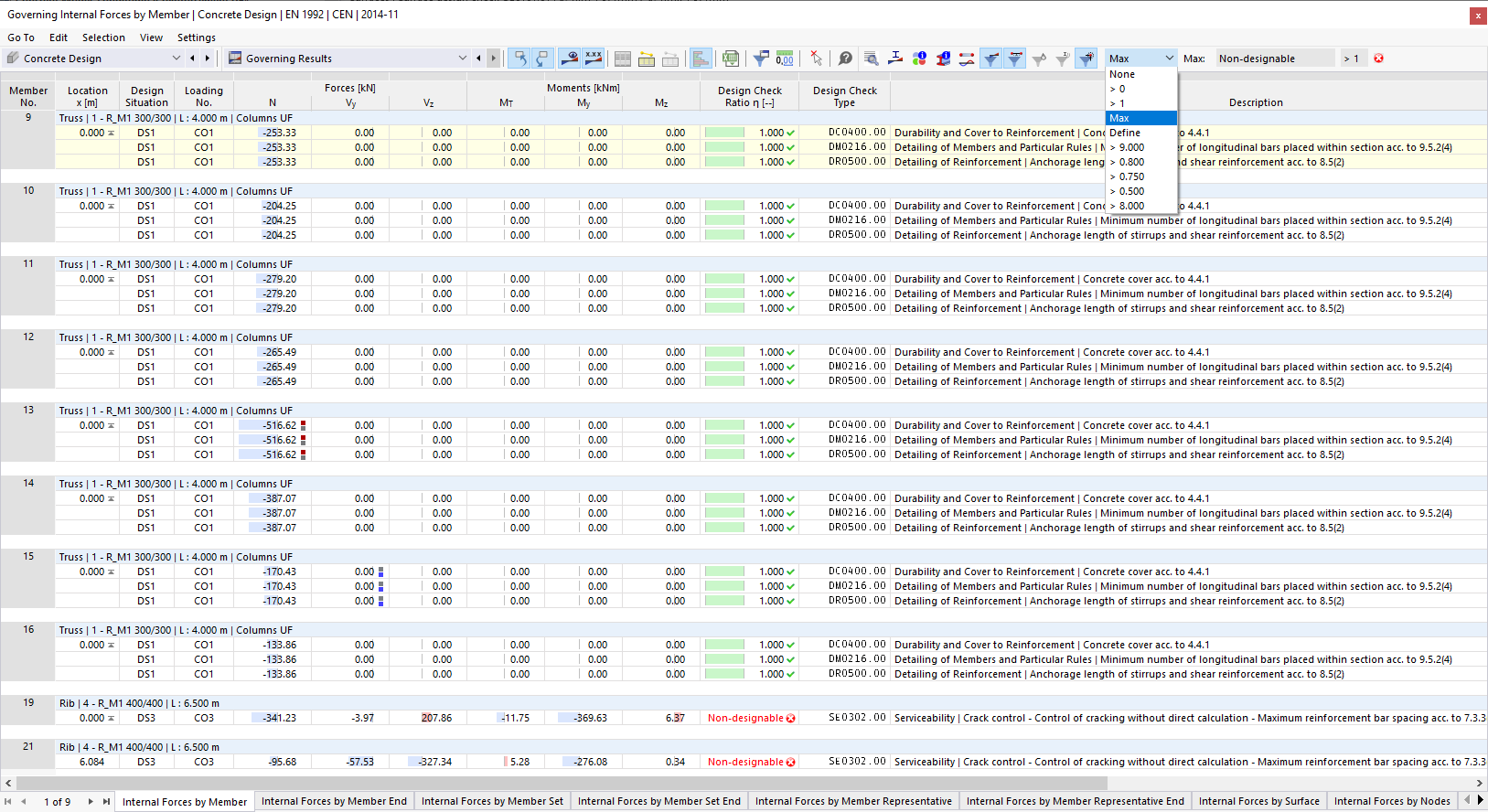 Zobrazí se maximální vnitřní velikosti rozhodujících prutů pro únosnost a použitelnost