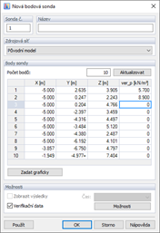 Upravit bodovou sondu, ověřovací data