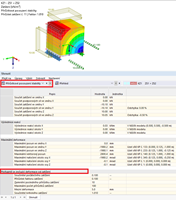 FAQ 005397 | Mohu v programu RFEM 6 nebo RSTAB 9 postupně zvyšovat zatížení?