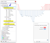 Zobrazit výztuž na prutech