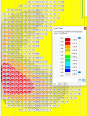 Hodnoty výztuže s kritérii pro filtrování