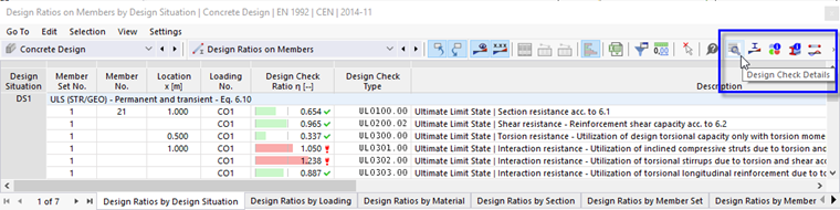 Tlačítko "Detaily posouzení" v panelu nástrojů Tabulka