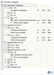 Zadání parametrů pro interakční diagram