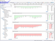 Dialog "Průběhy výsledků" s průběhy pro posouzení a výztuže