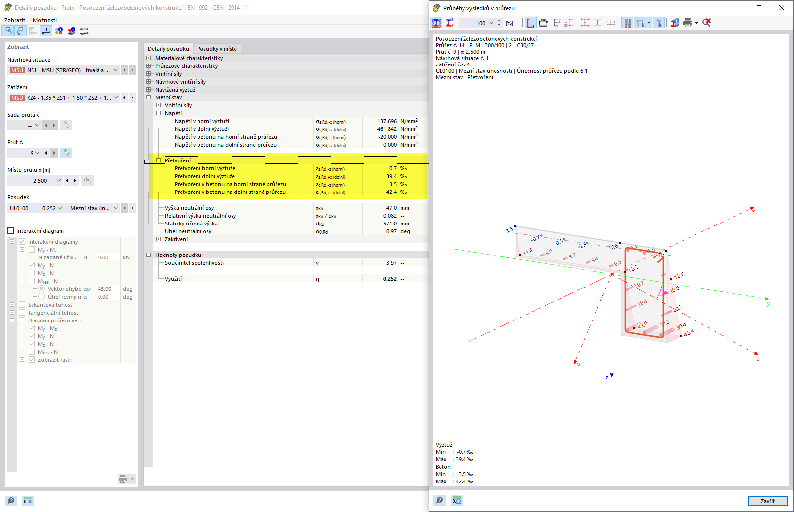 Zobrazení přetvoření v průřezu