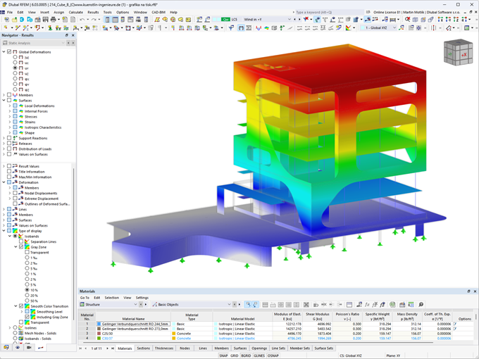 Model budovy v programu RFEM 6 zobrazuje deformaci při zatížení větrem, vypočtenou pomocí programu pro simulaci větru CFD RWIND.