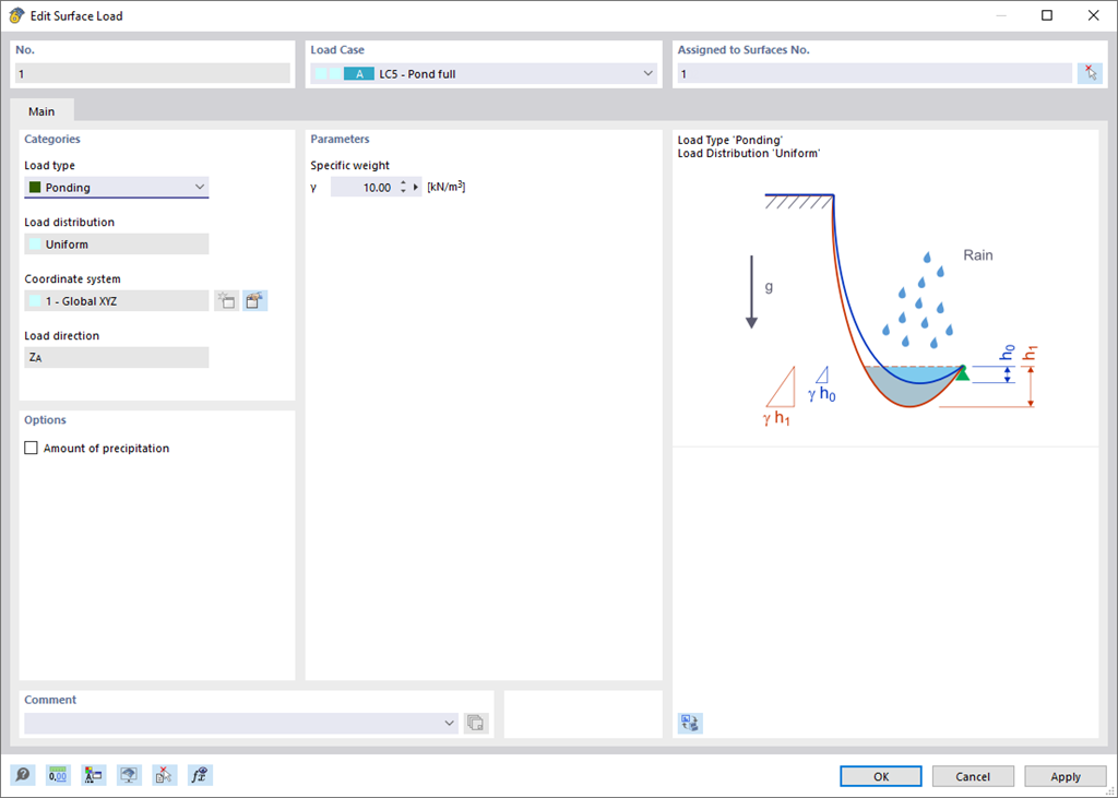 Funkce 002666 | Typ zatížení Kumulace vody