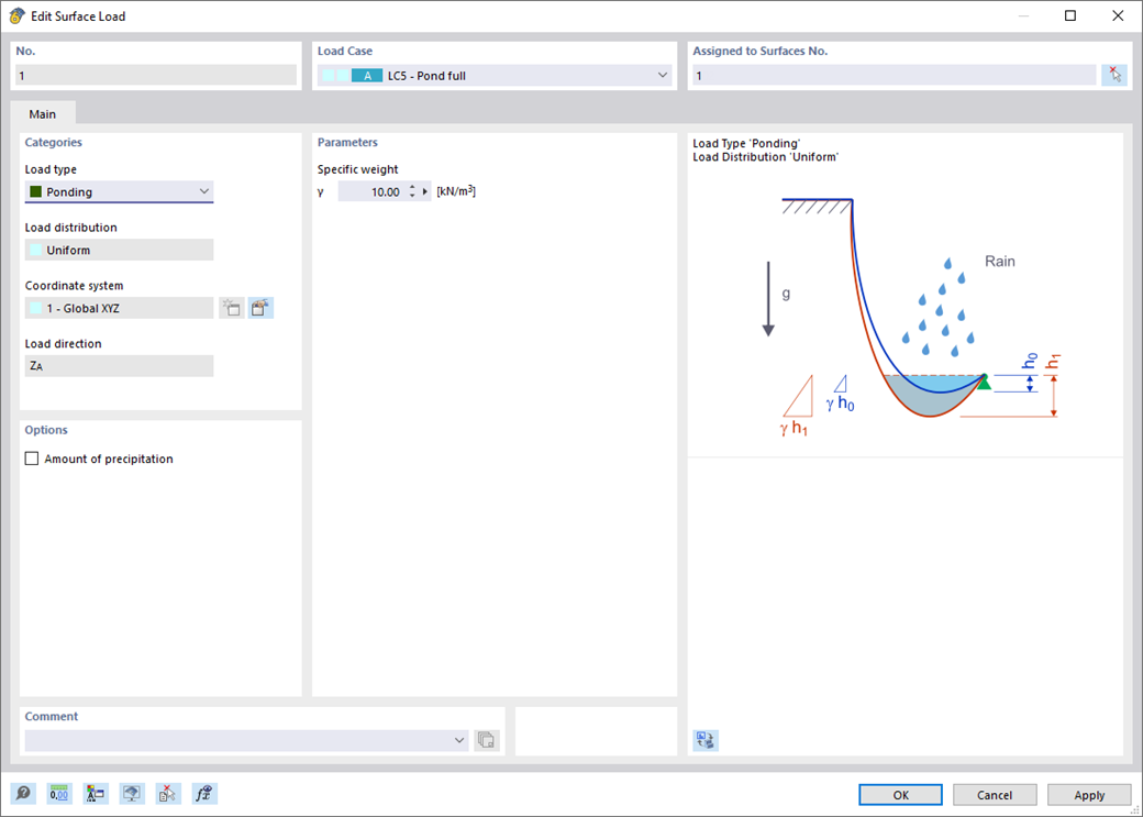 Funkce 002666 | Typ zatížení Kumulace vody