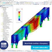 Most Krále Ludvíka v Kemptenu
