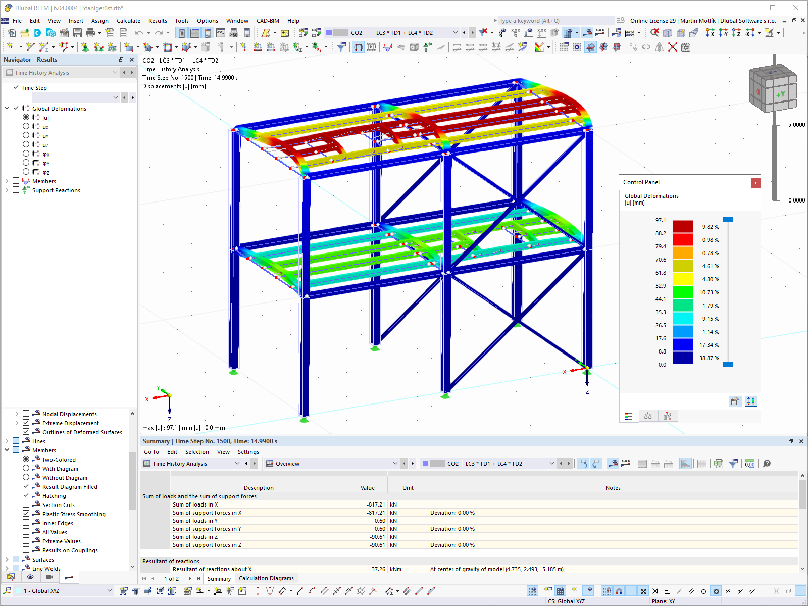 Funkce 002686 | Výsledky