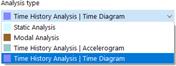 Výběr typu analýzy